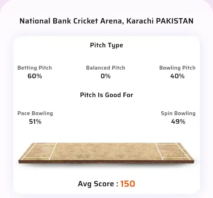 KK Vs QG Toss Prediction Today | 16th T20 Match | PSL 2024 | Karachi Kings Vs Quetta Gladiators Today Match Prediction