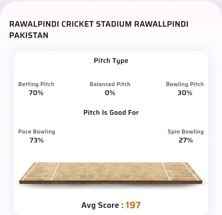 LQ Vs PZ Toss Prediction Today | 17th T20 Match | PSL 2024 | Lahore Qalandars Vs Peshawar Zalmi Today Match Prediction