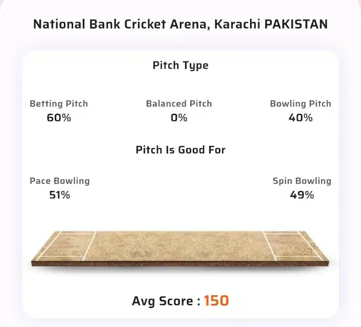 KK Vs MS Toss Prediction Today | 19th T20 Match | PSL 2024 | Karachi Kings Vs Multan Sultan Today Match Prediction