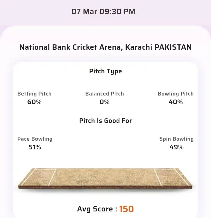 IU Vs KK Toss Prediction Today | Islamabad United Vs Karachi Kings Today Match Prediction | 24th T20 Match | PSL 2024