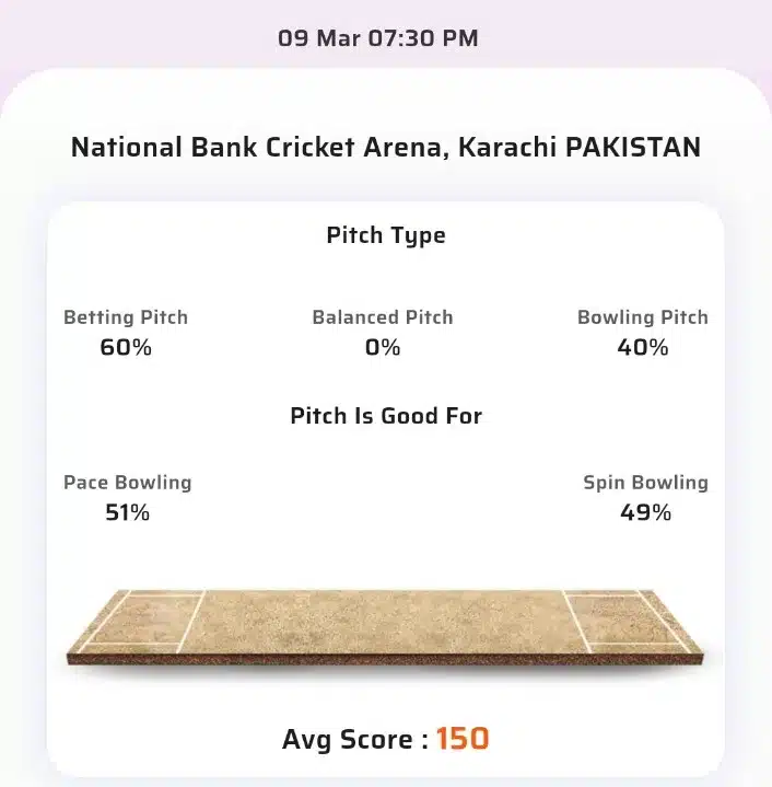 KK Vs LQ Toss Prediction Today | Karachi Kings vs Lahore Qalandars Today Match Prediction | 26th T20 Match | PSL 2024