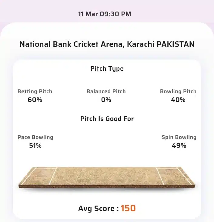 KK Vs PZ Toss Prediction Today | Karachi Kings Vs Peshawar Zalmi Today Match Prediction | 29th T20 Match | PSL 2024