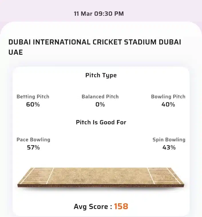 UAE Vs SCO Toss Prediction Today | UAE Vs SCOTLAND 1st T20 Match Prediction