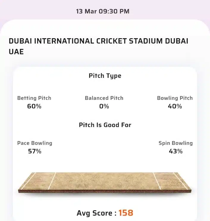 UAE Vs SCO Toss Prediction Today | UAE Vs SCOTLAND 2nd T20 Match Prediction Today