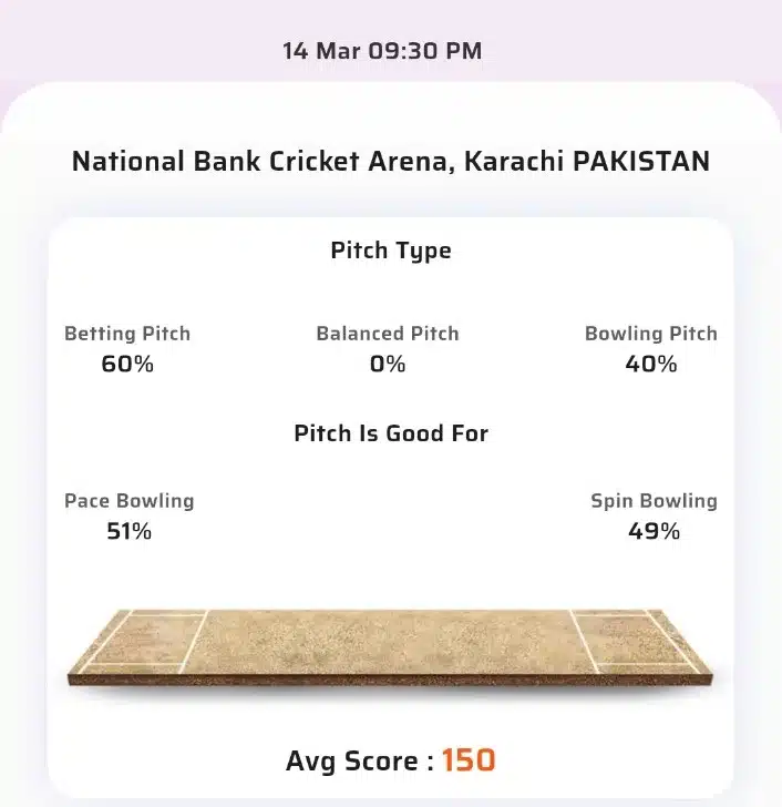 MS Vs PZ Toss Prediction Today | Multan Sultans Vs Peshawar Zalmi Today Match Prediction | Qualifier PSL 2024