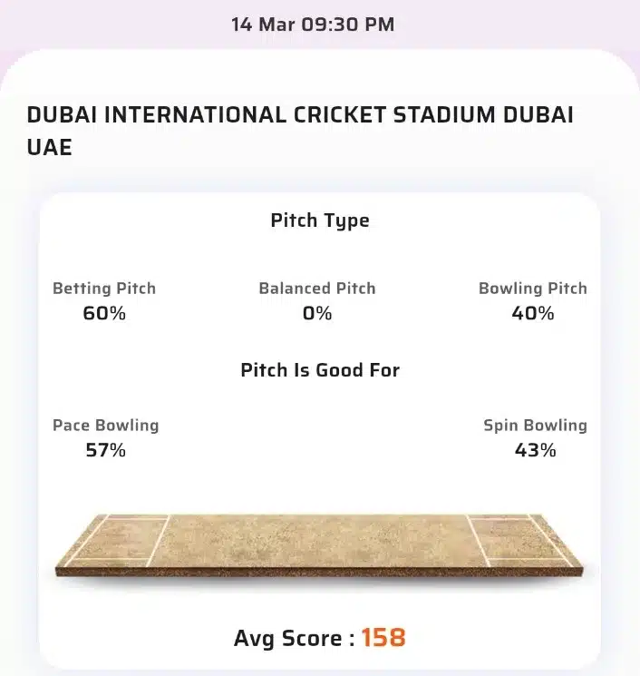 UAE Vs SCO Toss Prediction Today | UAE Vs SCOTLAND 3rd T20 Match Prediction Today