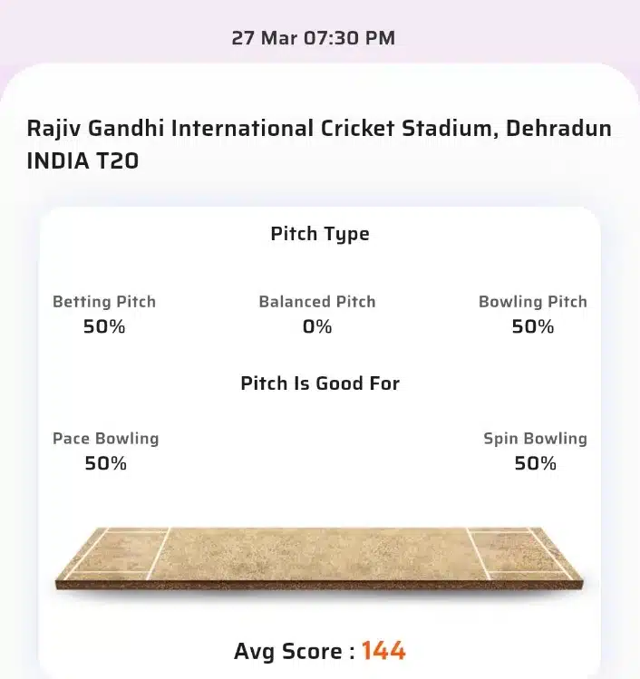 SRH Vs MI Toss Prediction Today | Sunrisers Hyderabad Vs Mumbai Indians Today Match Prediction | 8th Match IPL 2024