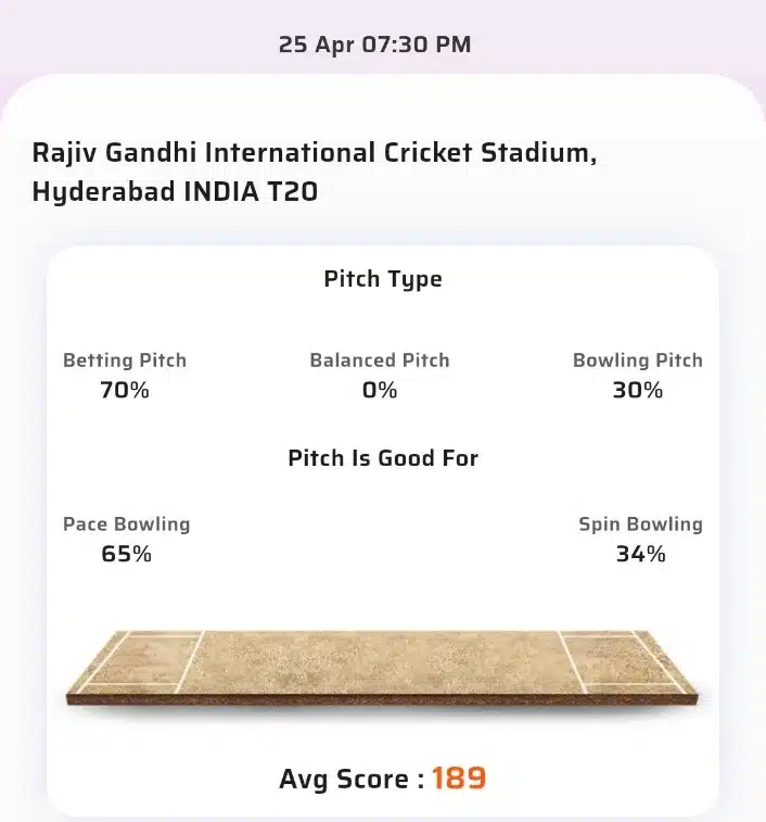 SRH vs RCB Toss & Match Winner Prediction (100% Sure), Cricket Betting Tips, Who will win today’s match between SRH vs RCB? – 41st Match IPL 2024
